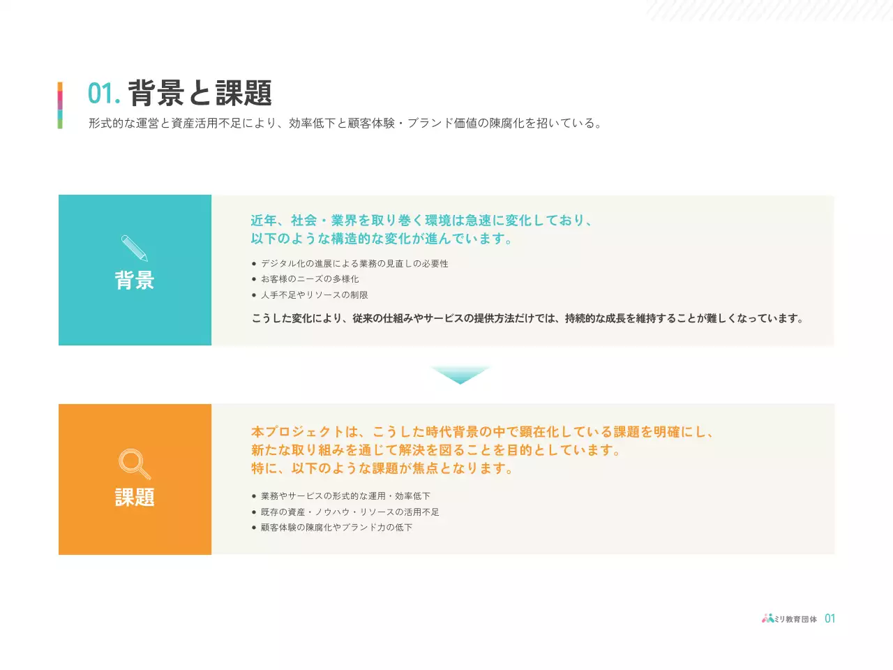 カラフル シンプル 教育 提案書 プレゼンテーション