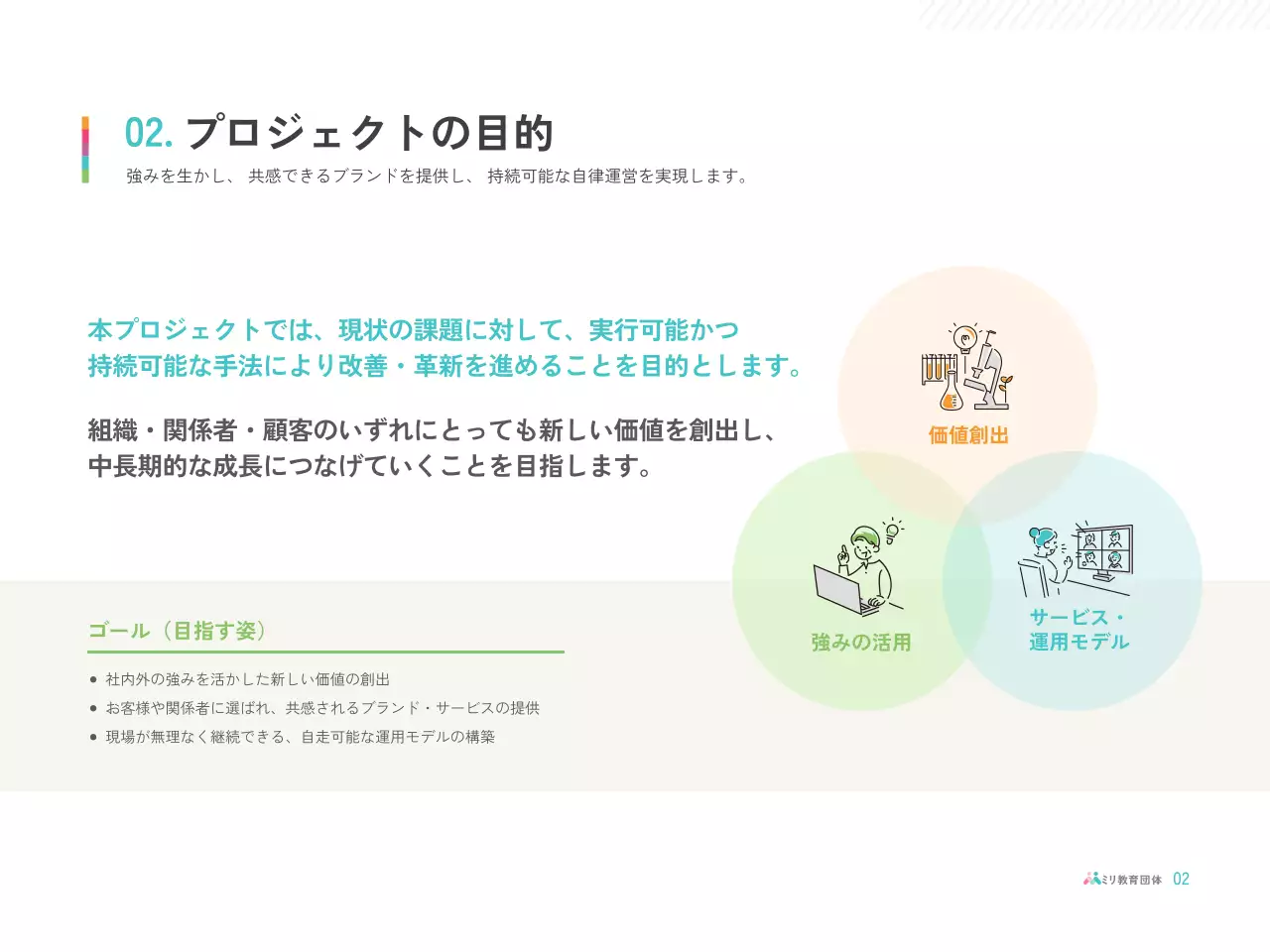 カラフル シンプル 教育 提案書 プレゼンテーション