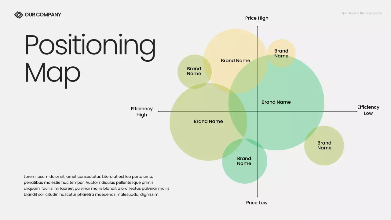 Green Modern Environmental Presentation