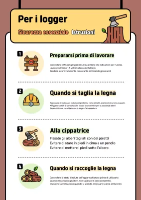 Linee guida sulla sicurezza Brown Clean