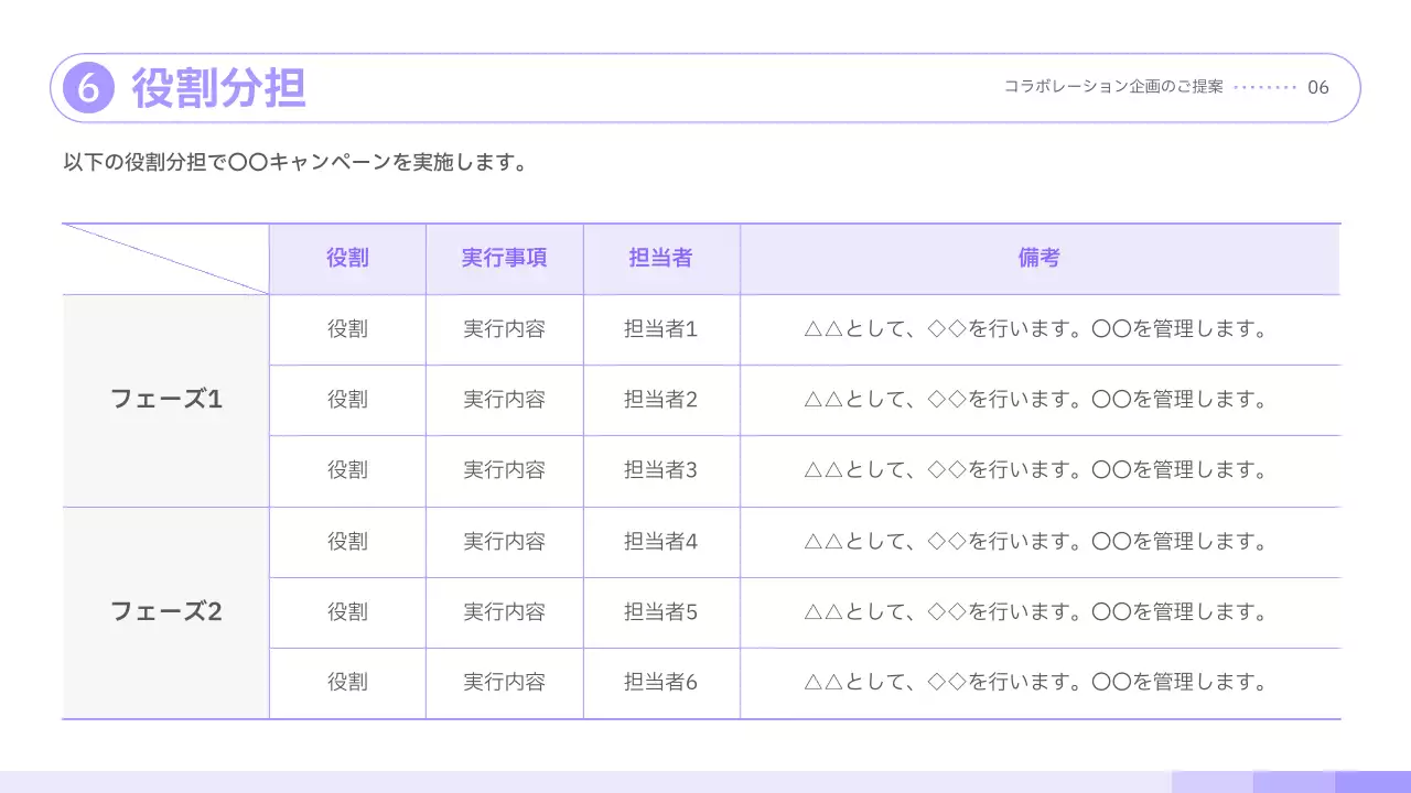 白 シンプル ビジネス プレゼンテーション