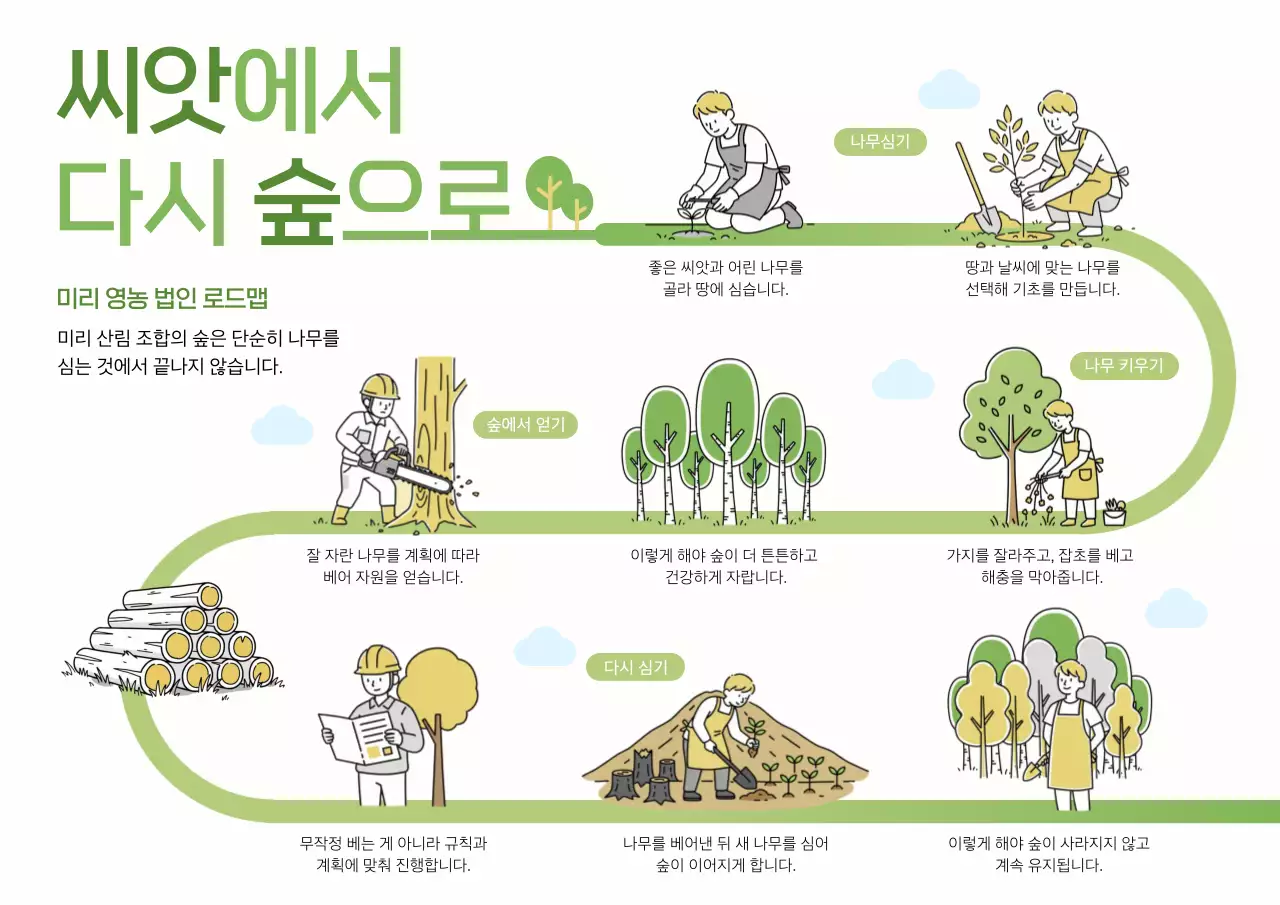 연두 깔끔 환경 캠페인