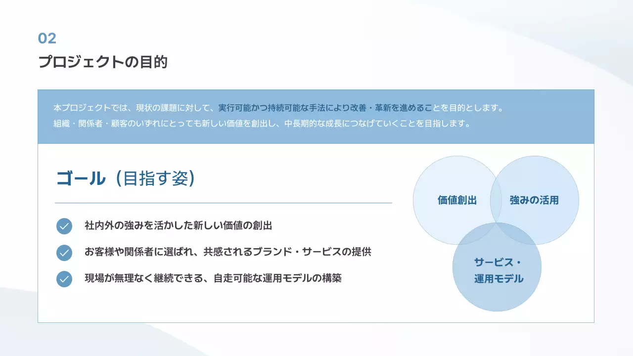 白 シンプル ビジネス 提案書 プレゼンテーション