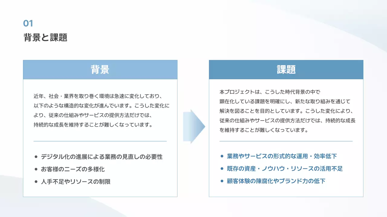 白 シンプル ビジネス 提案書 プレゼンテーション