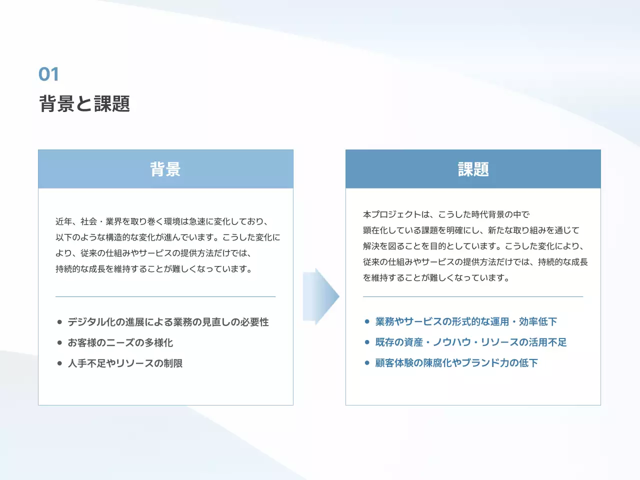 白 シンプル ビジネス 提案書 プレゼンテーション