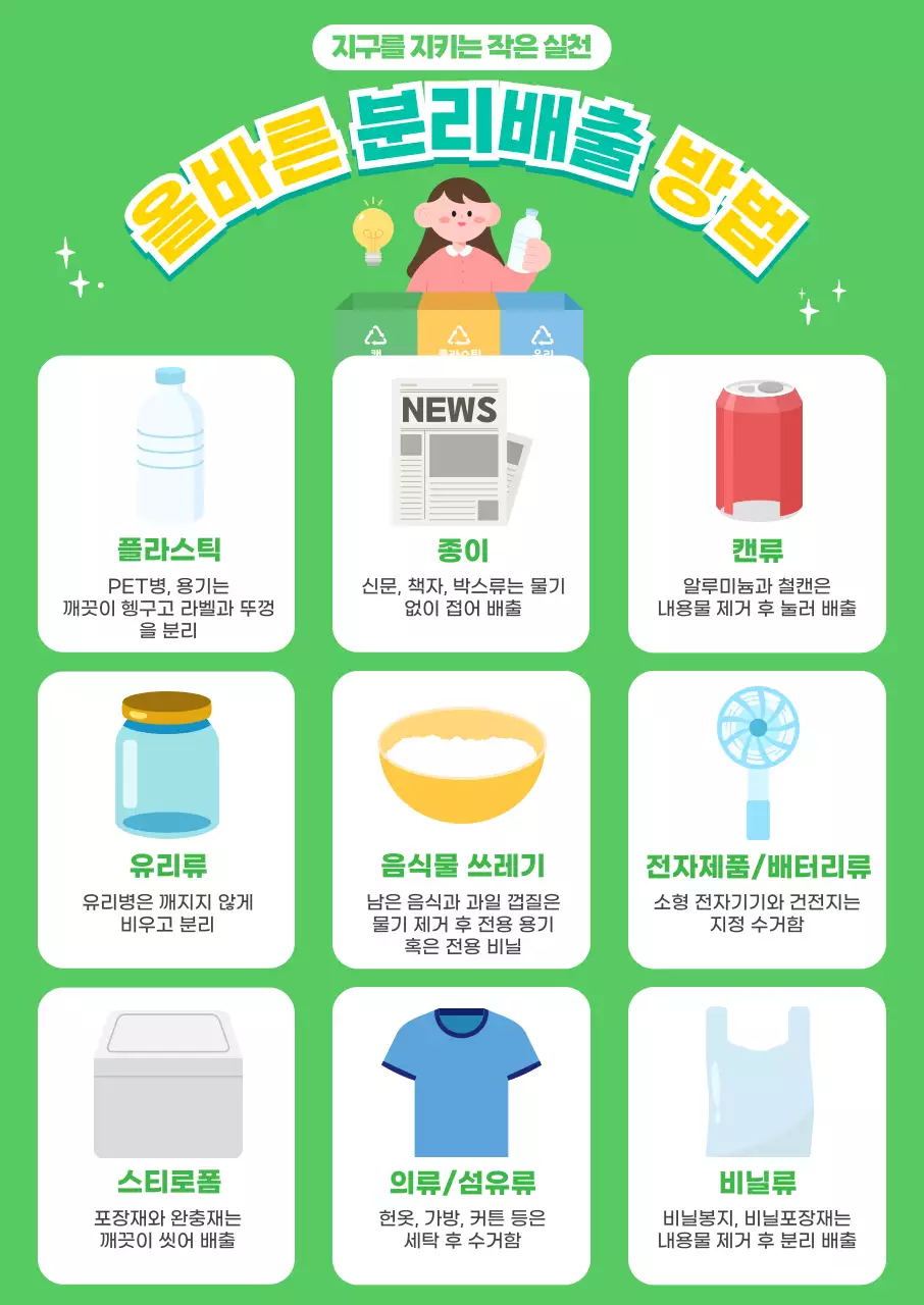 초록색의 심플한 분리배출 가이드 안내서