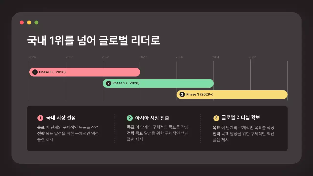 검정 모던 비즈니스 설명IR