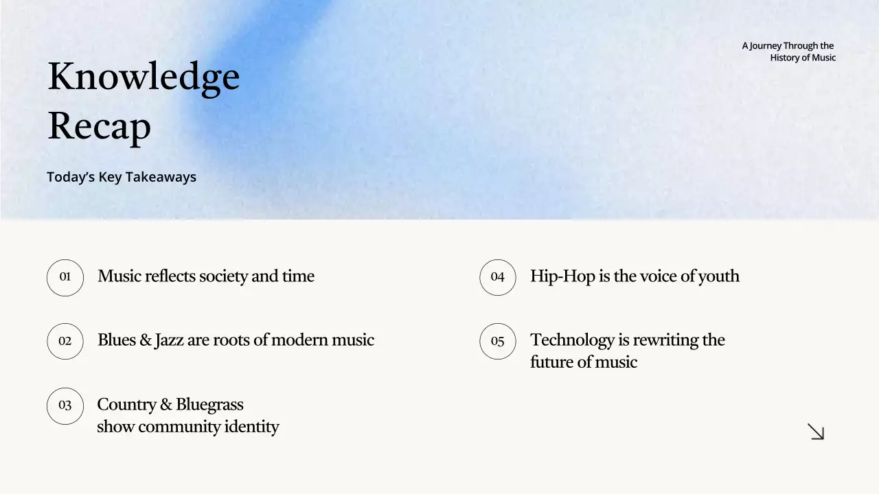 Panduan Sejarah Musik Minimalis Gradien Biru