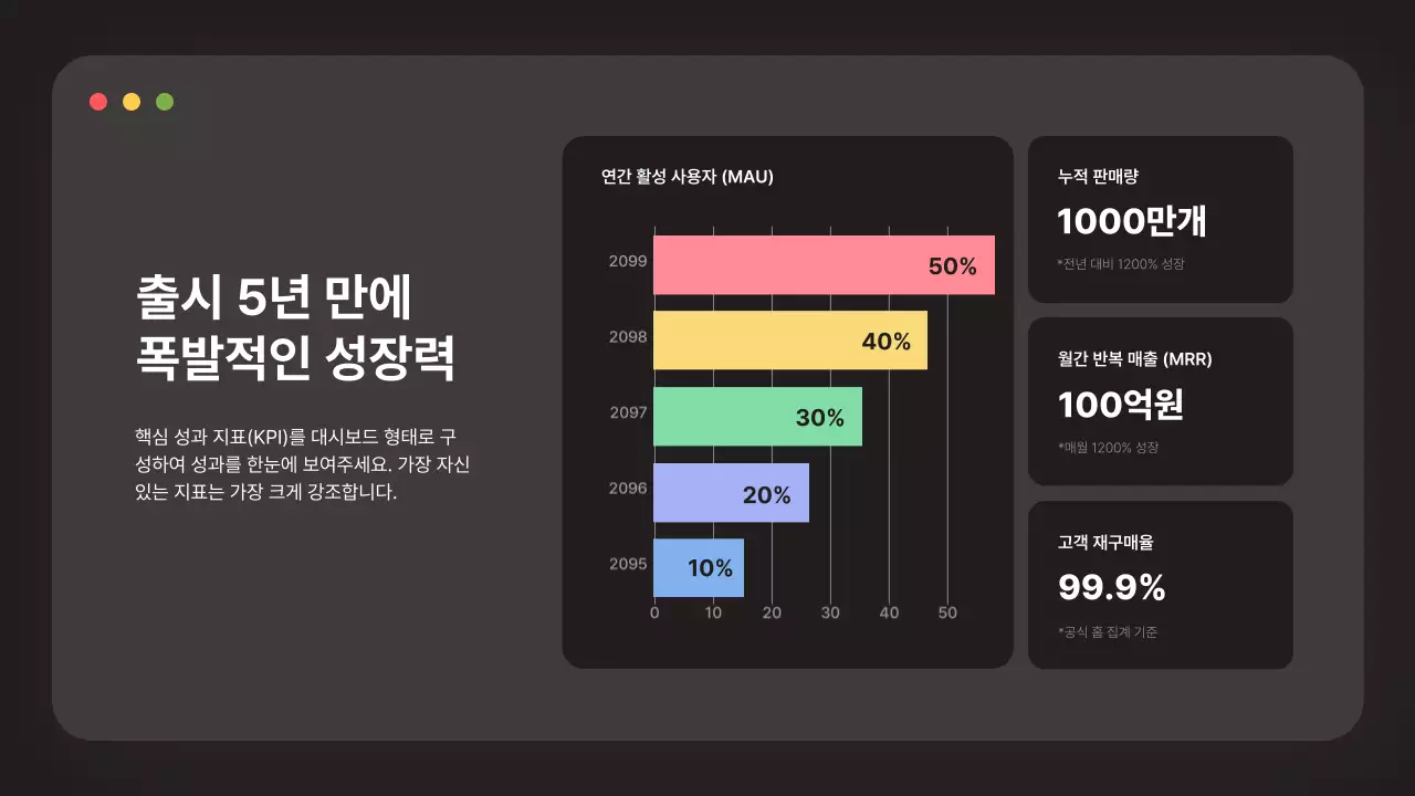 검정 모던 비즈니스 설명IR