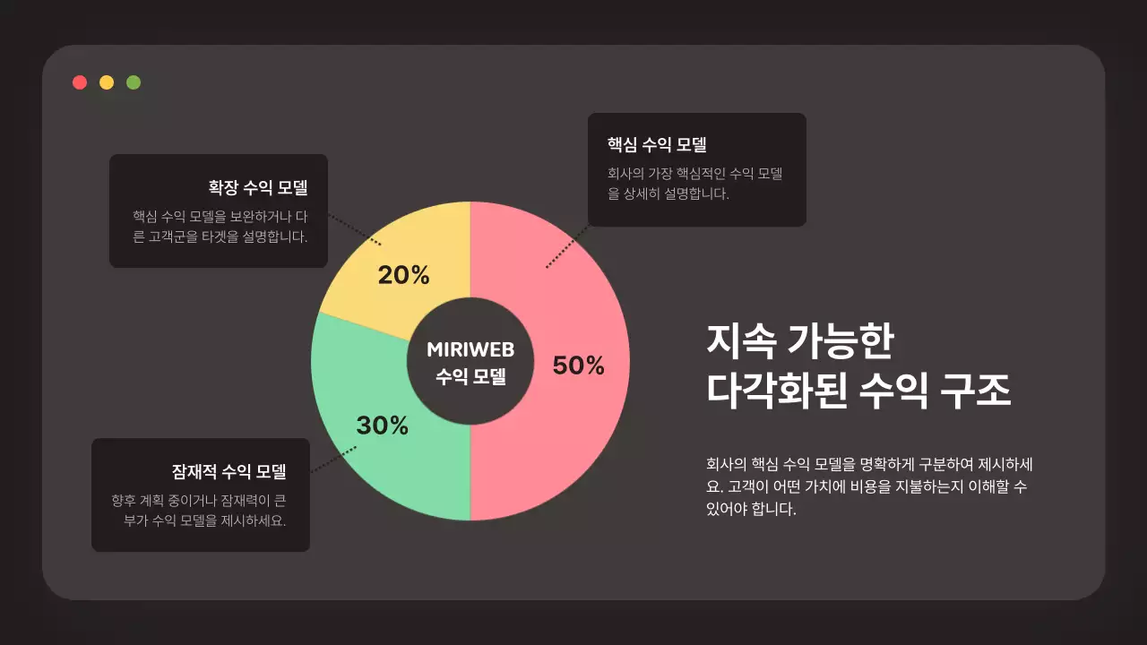검정 모던 비즈니스 설명IR