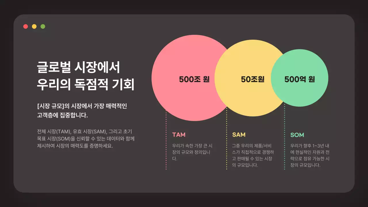 검정 모던 비즈니스 설명IR
