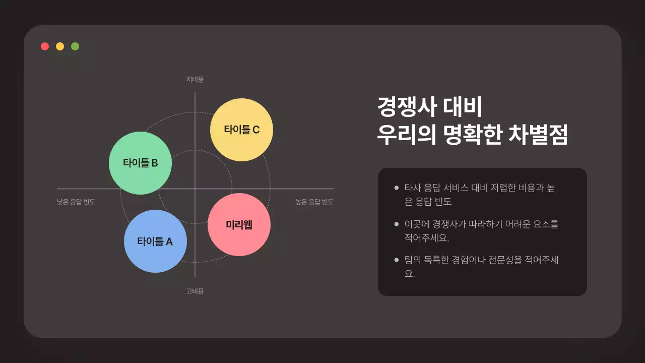 검정 모던 비즈니스 설명IR