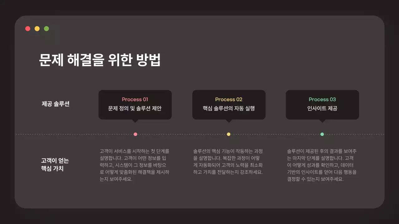 검정 모던 비즈니스 설명IR