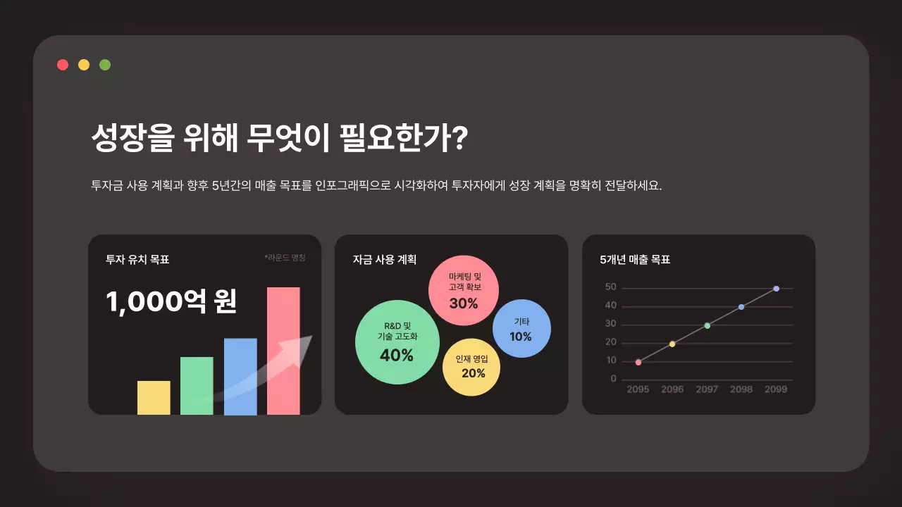 검정 모던 비즈니스 설명IR