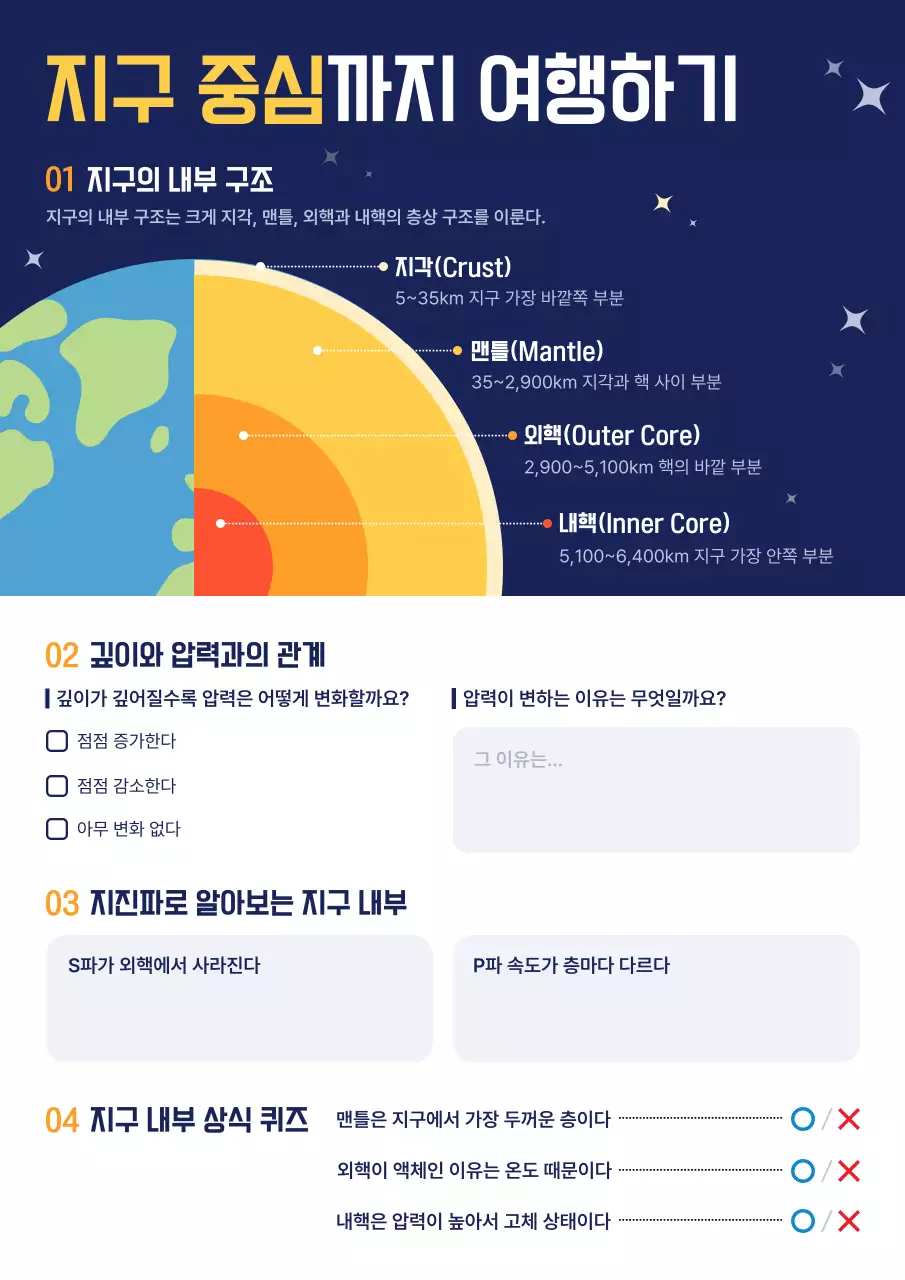 남색 깔끔 지구과학 교육자료