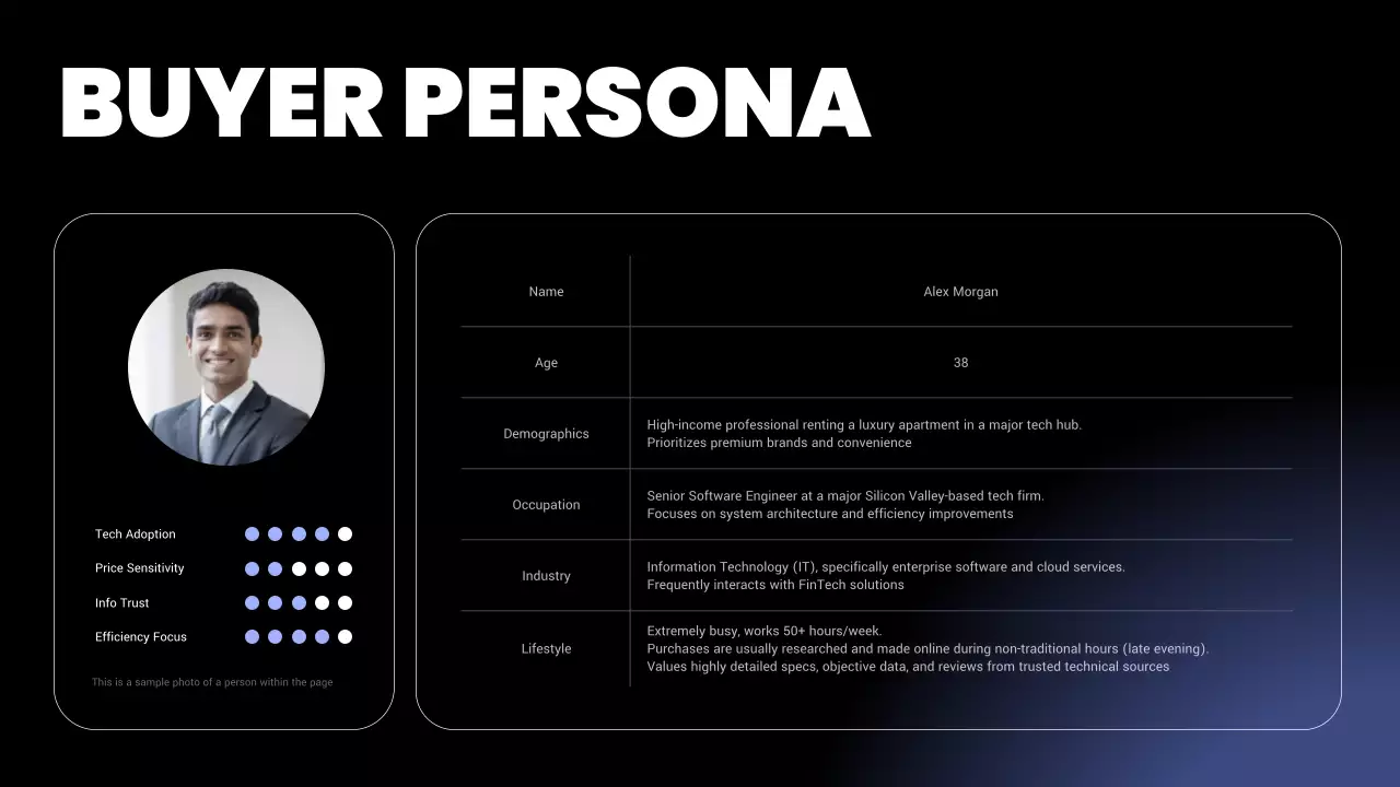 Black Modern Business Plan Presentation