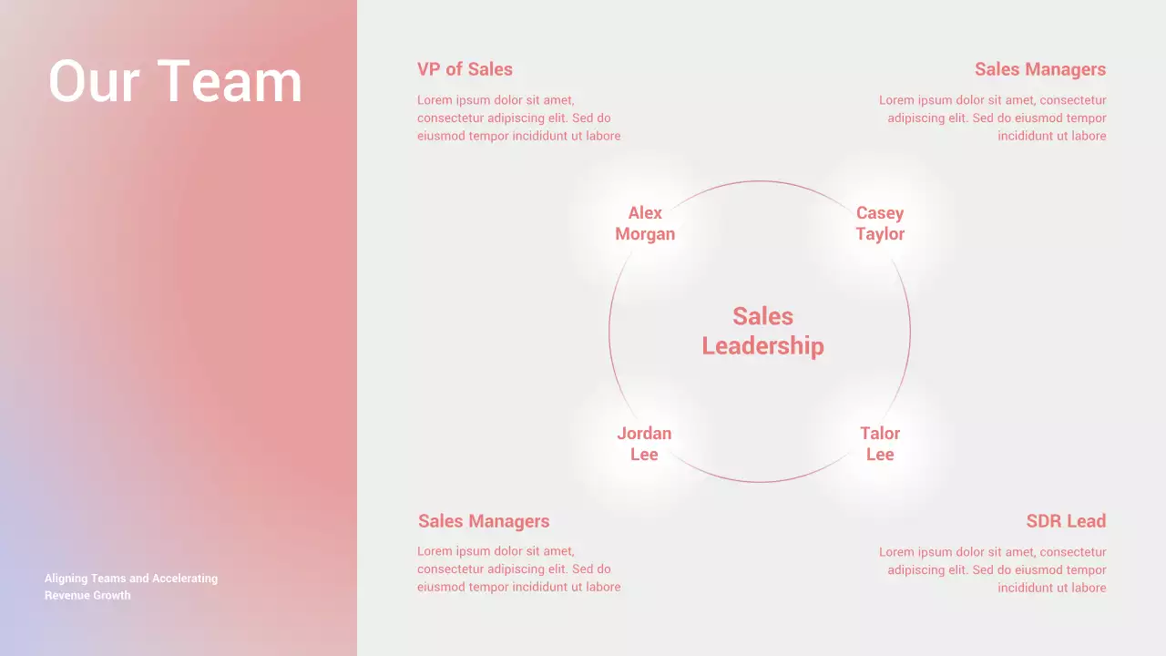 Pink Modern Business Presentation