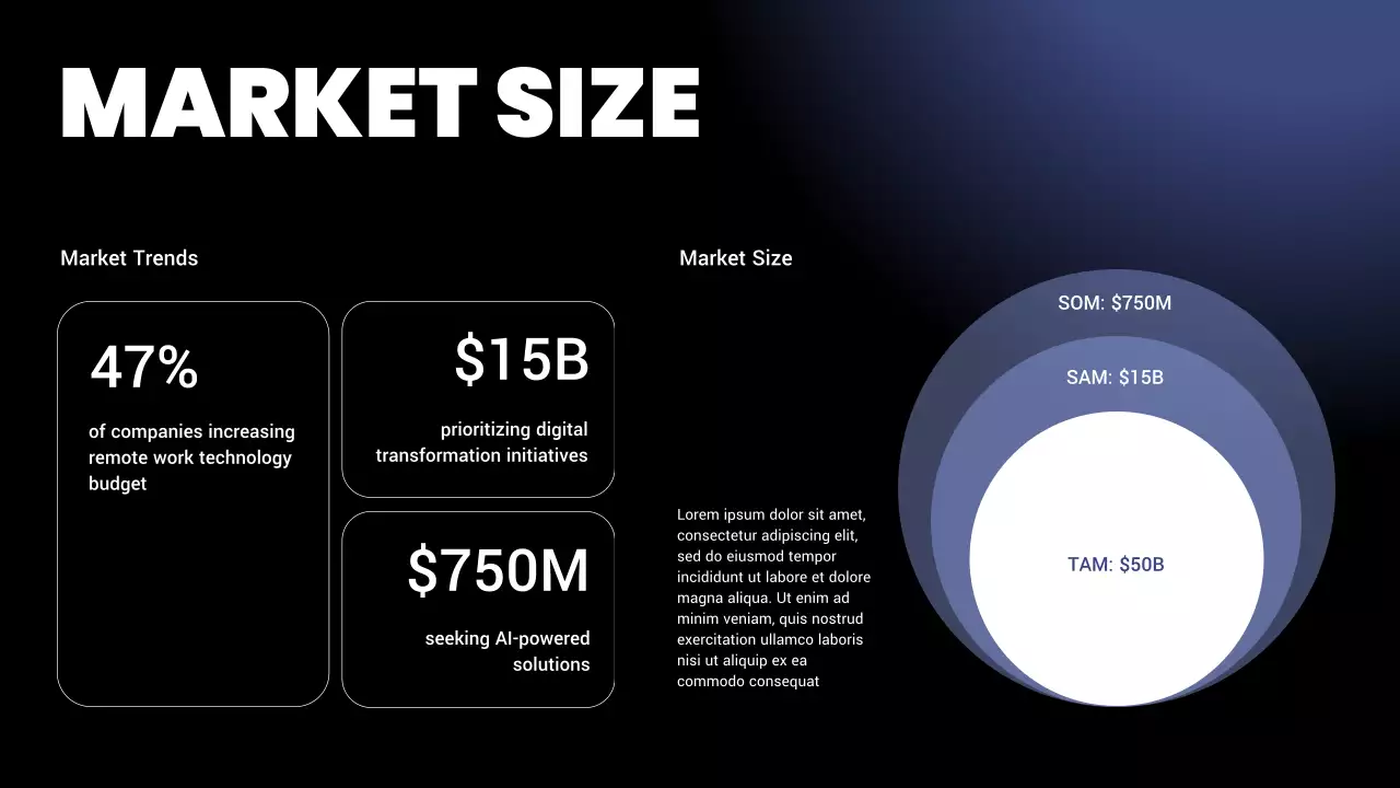 Black Modern Business Plan Presentation