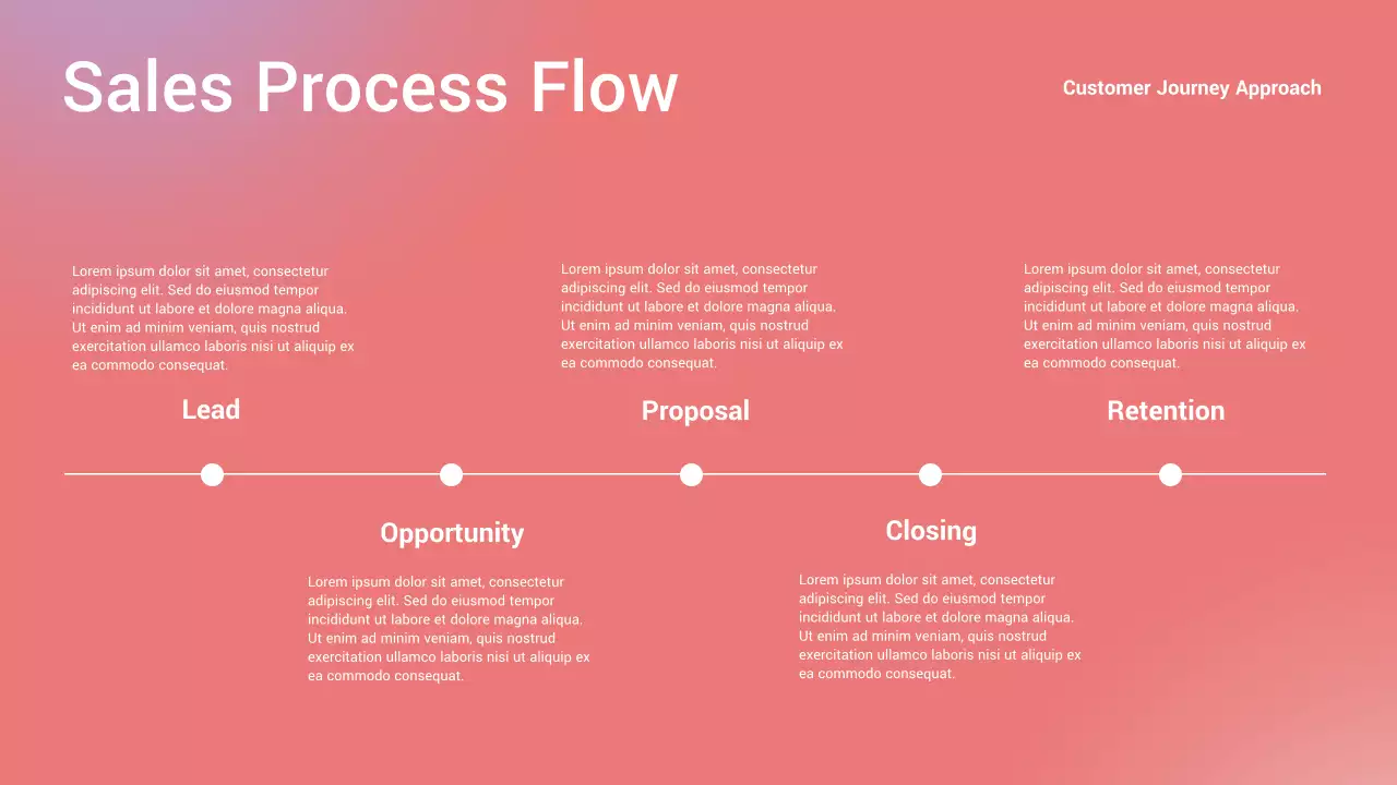 Pink Modern Business Presentation