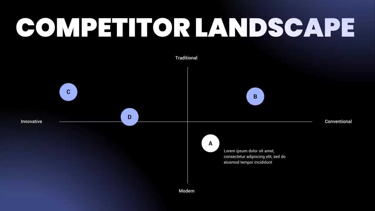 Black Modern Business Plan Presentation