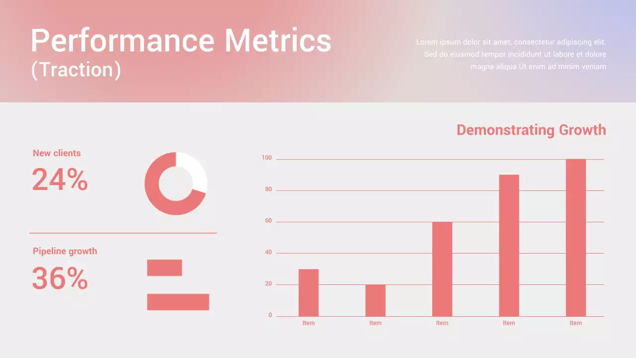 Pink Modern Business Presentation