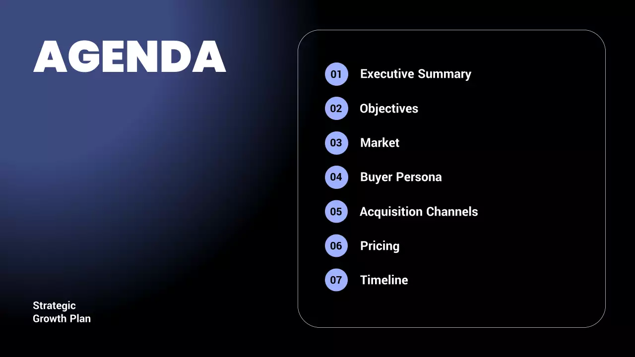 Black Modern Business Plan Presentation