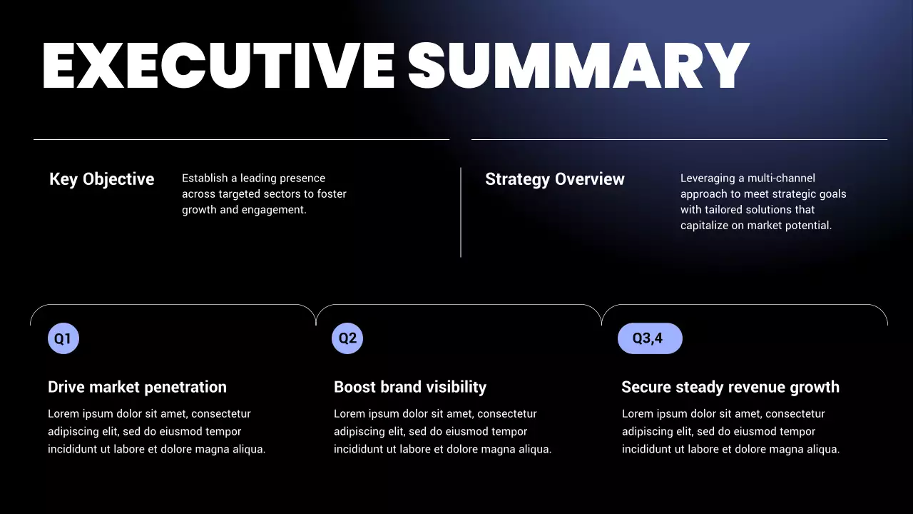 Black Modern Business Plan Presentation