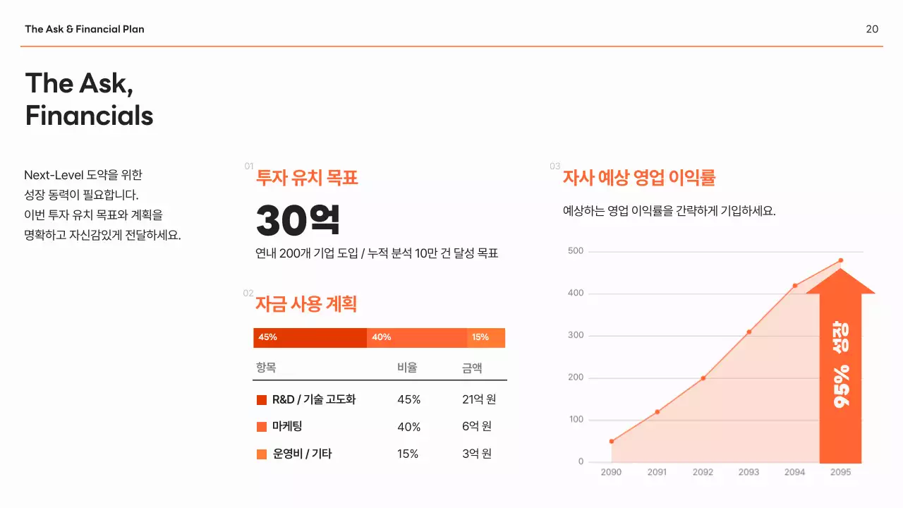 주황 모던 비즈니스 기획서 IR