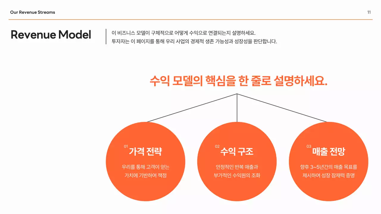 주황 모던 비즈니스 기획서 IR