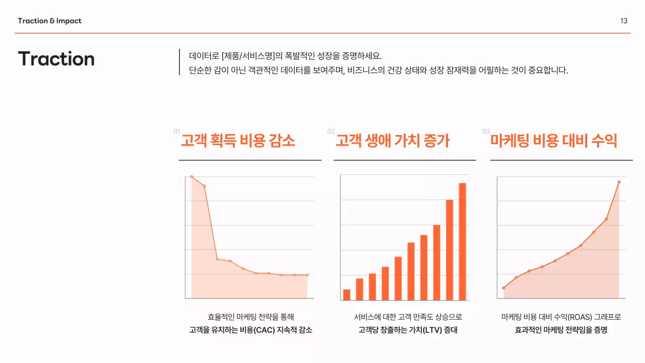 주황 모던 비즈니스 기획서 IR
