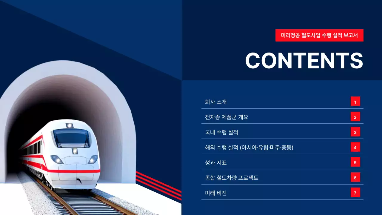 파랑 모던 철도 실적 보고서