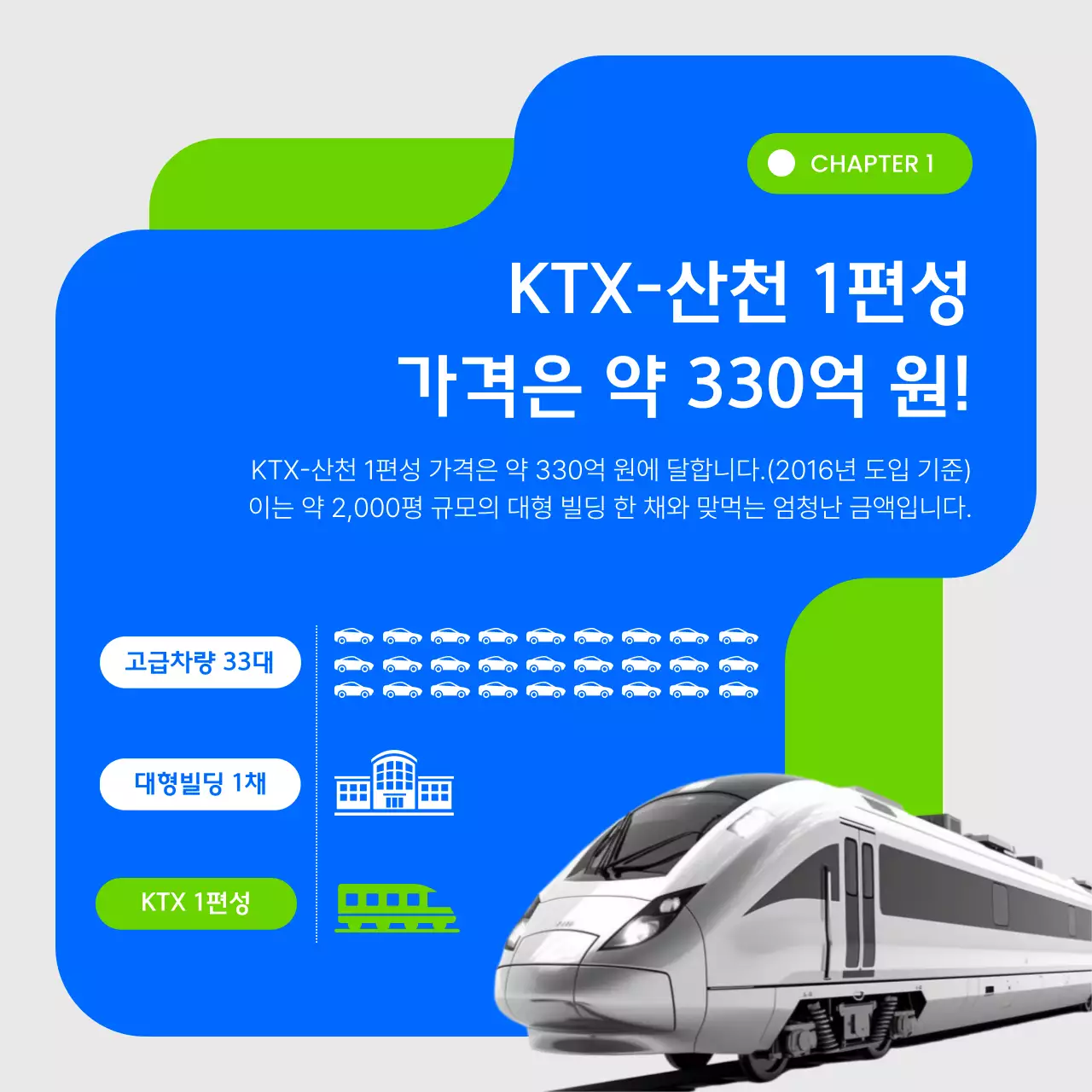 파랑 모던 철도 광고