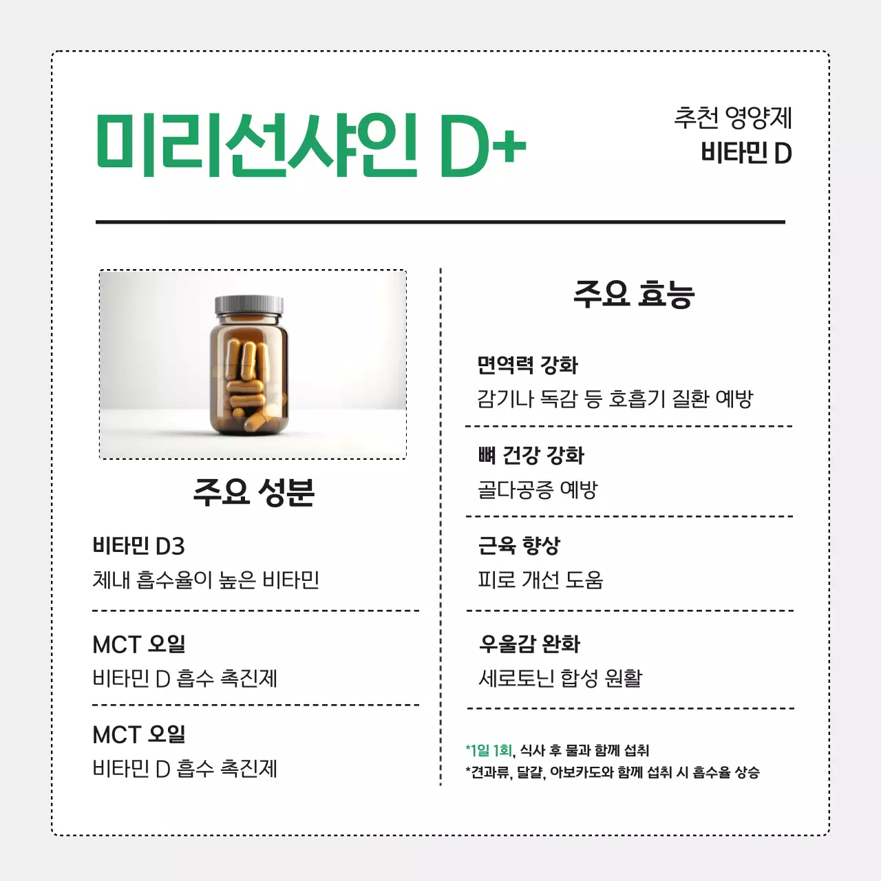 초록의 미니멀한 겨울철 건강을 위한 약국 영양제 추천 광고