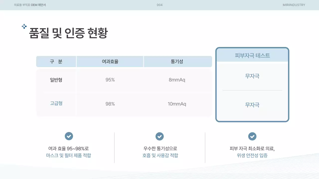 하늘색의 모던한 의료용품 제안서
