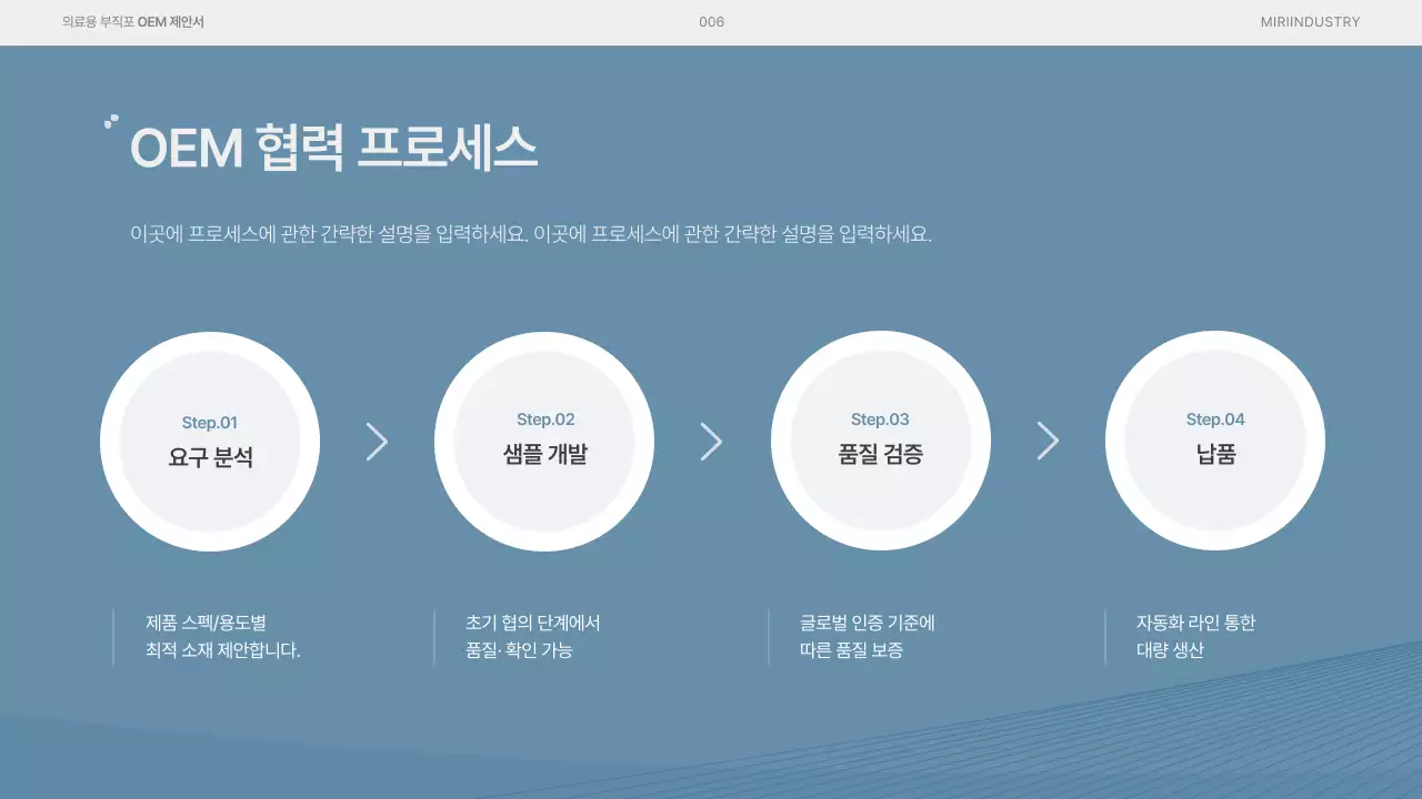 하늘색의 모던한 의료용품 제안서