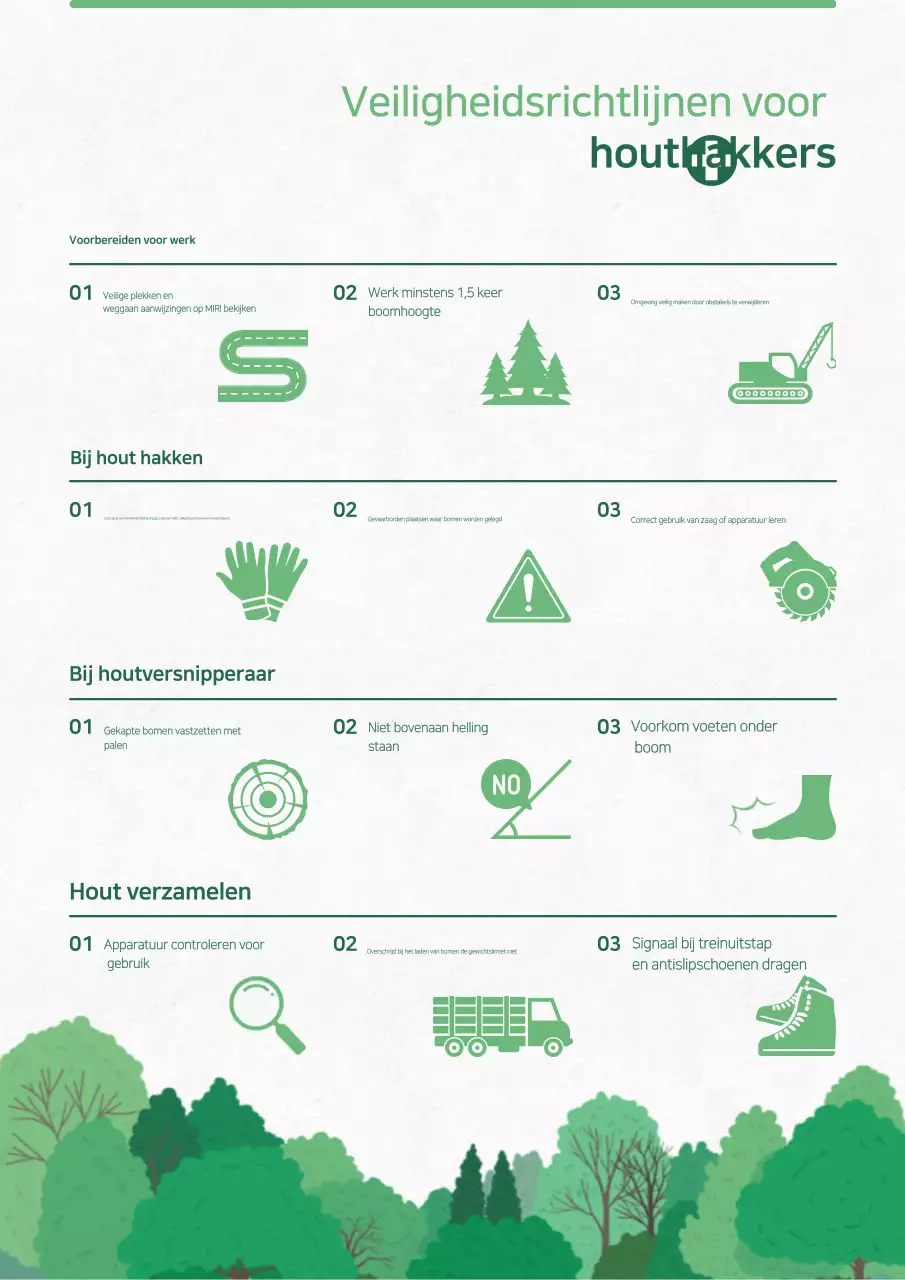 Groene eenvoudige veiligheidsrichtlijnen