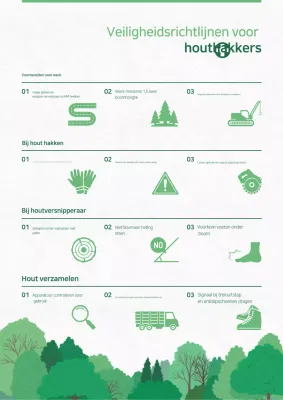 Groene eenvoudige veiligheidsrichtlijnen