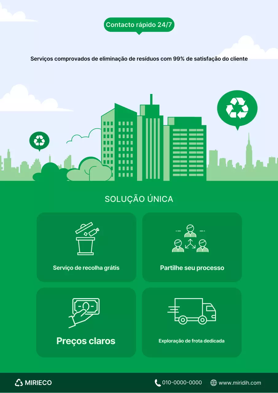 Promoção da Proteção Ambiental Verde Moderna