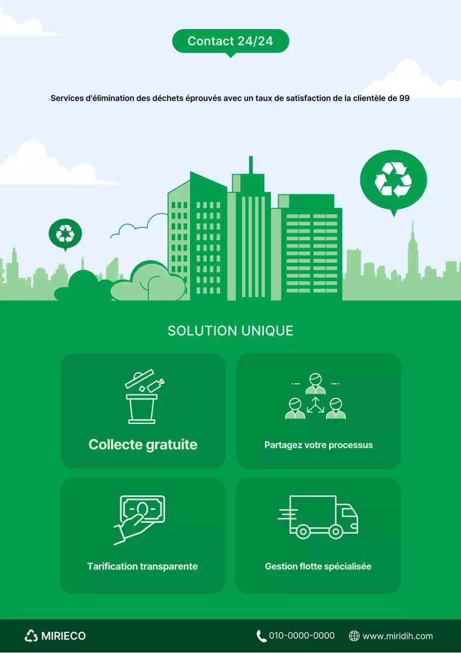 Promotion de la protection de l'environnement moderne et verte