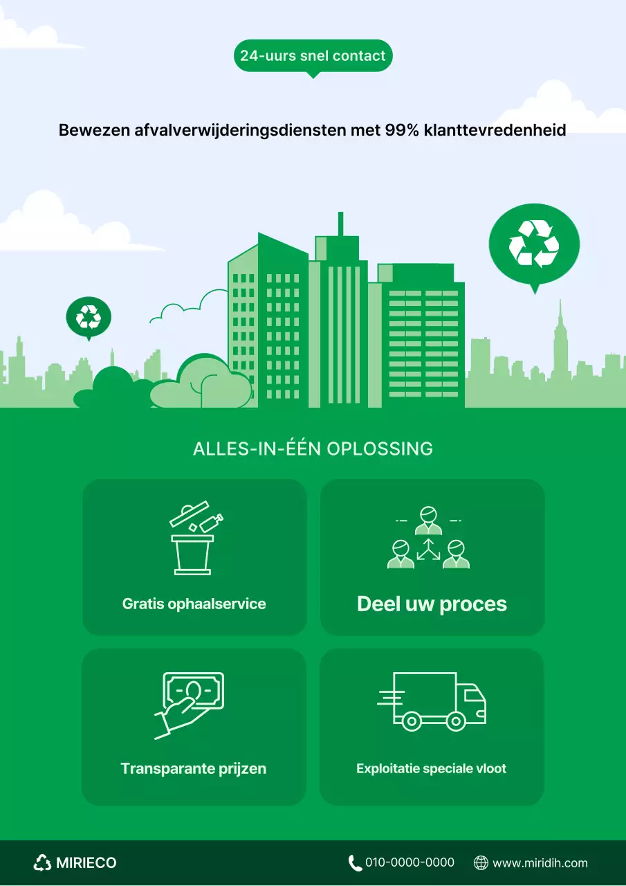 Groene moderne milieubeschermingspromotie