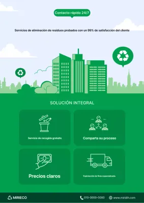 Promoción de la protección del medio ambiente moderna y verde