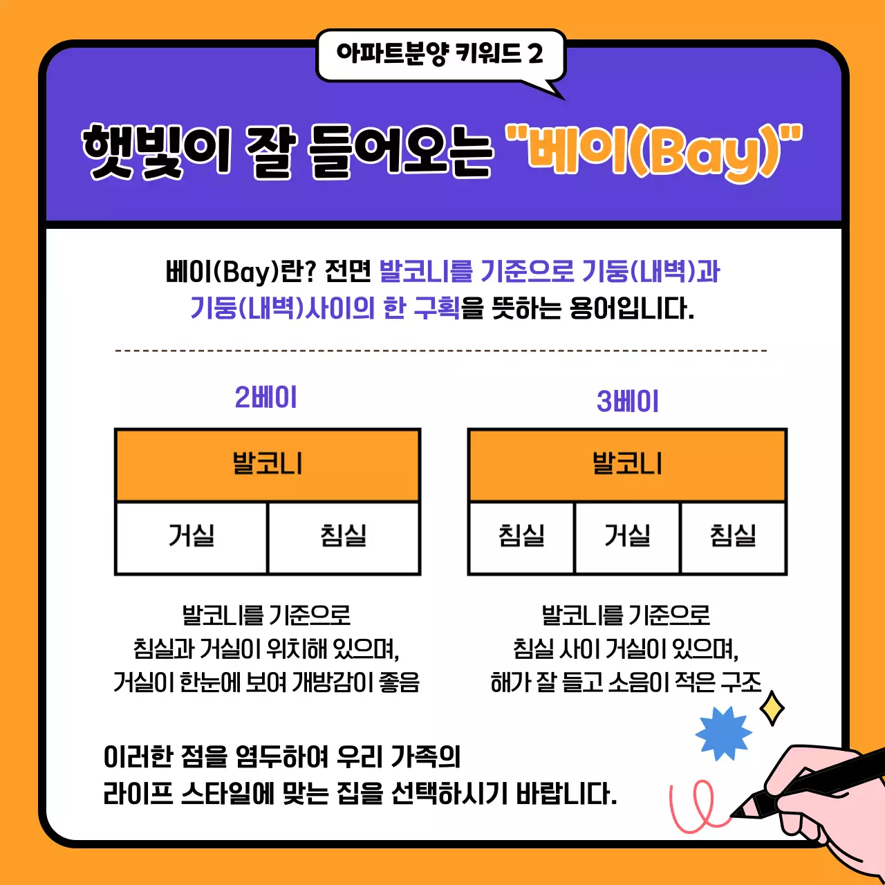 보라색과 주황색의 일러스트 아파트분양 키워드 정보 제공 안내 