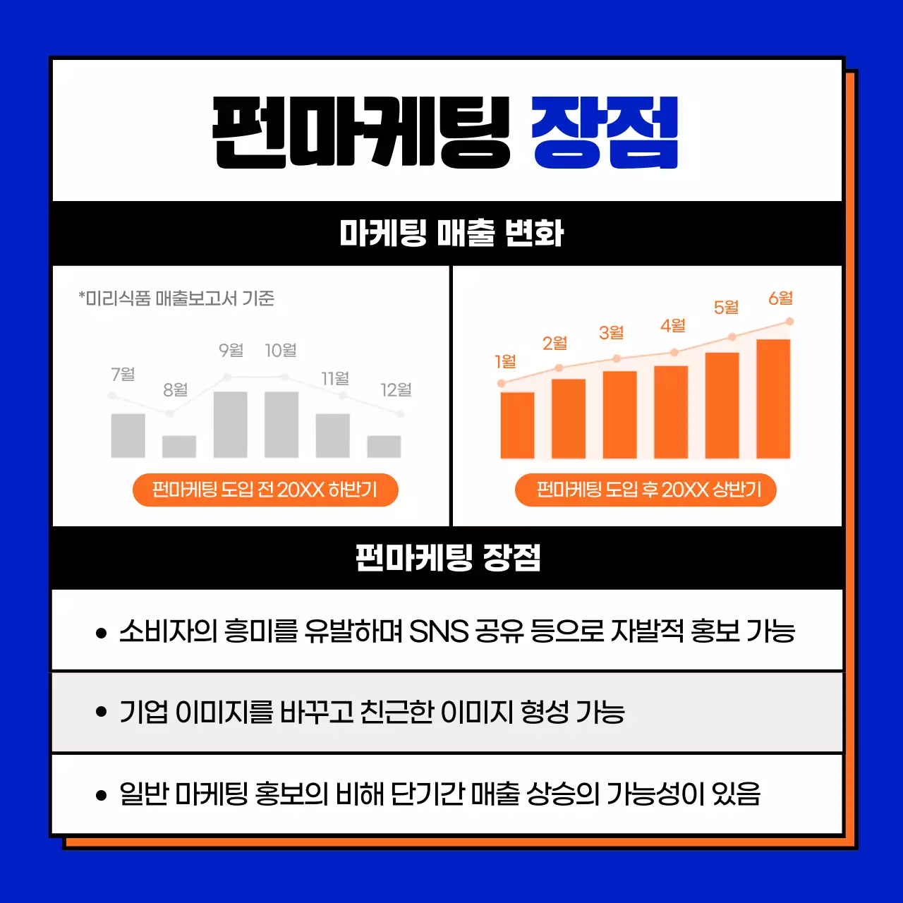 파란색과 주황색의 사각형 프레임 펀마케팅
