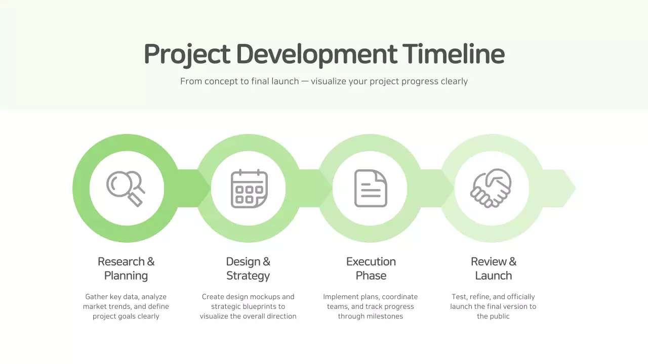 Green Modern Project Guide