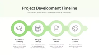 Green Modern Project Guide