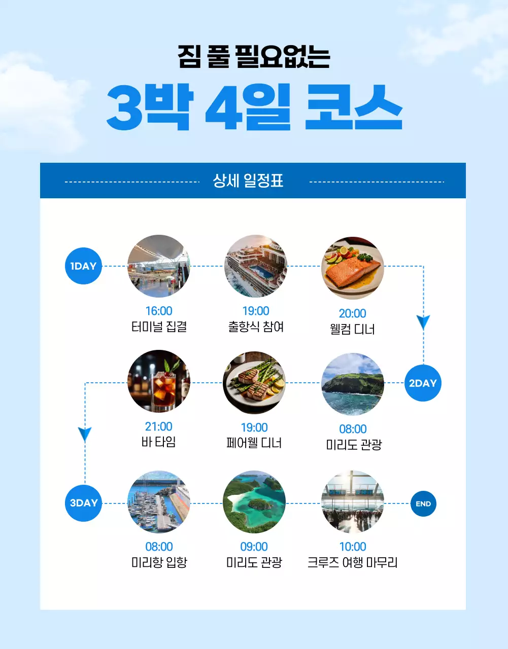 하늘색 모던 여행 프로모션