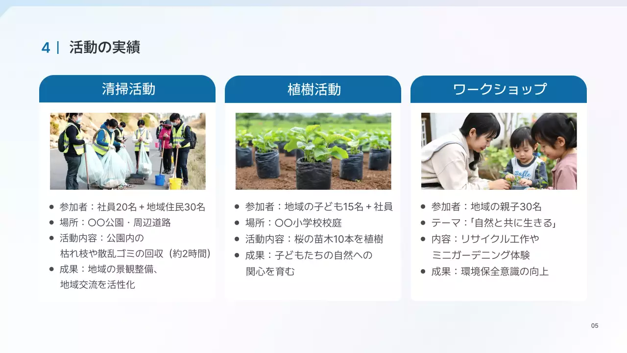 白 シンプル 環境 報告書 プレゼンテーション