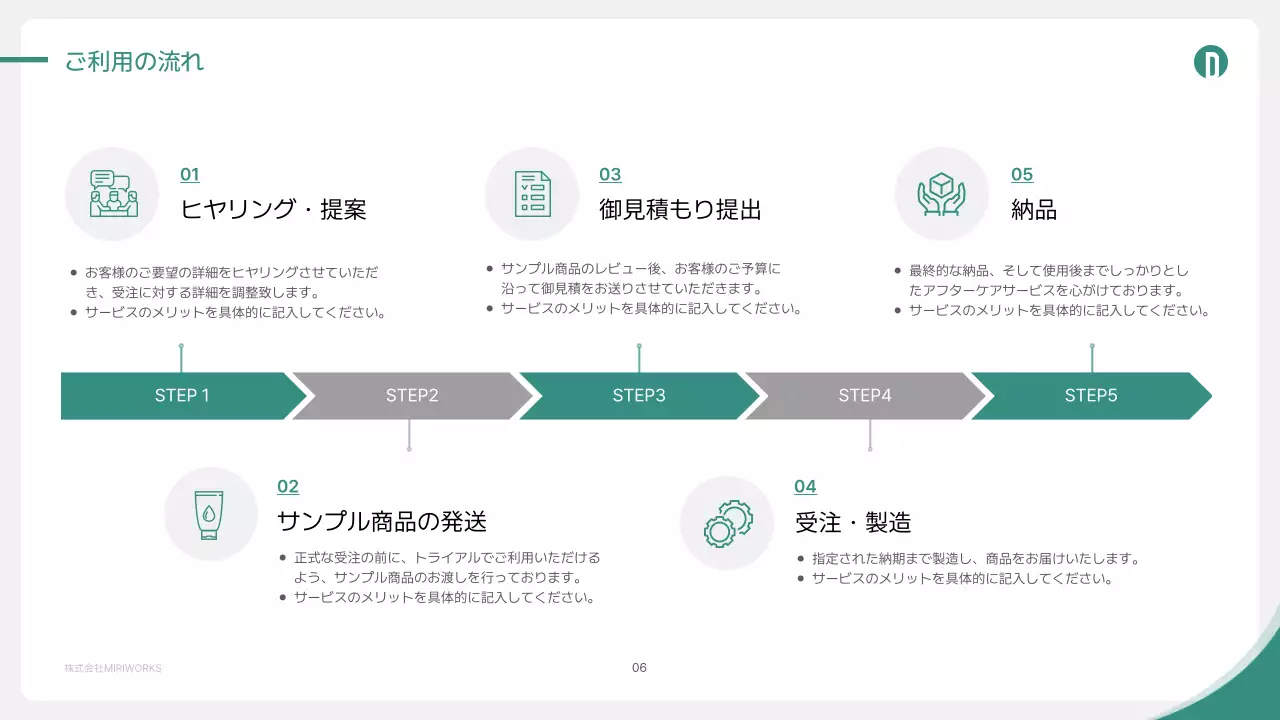 緑 シンプル ビジネス 提案書 プレゼンテーション