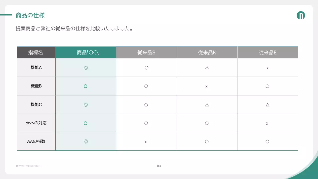 緑 シンプル ビジネス 提案書 プレゼンテーション