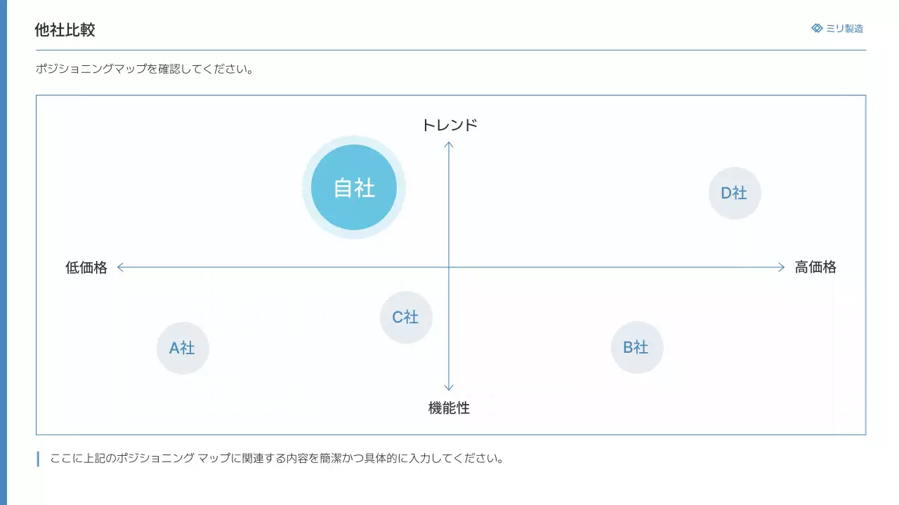 グレー モダン 産業 提案書 プレゼンテーション